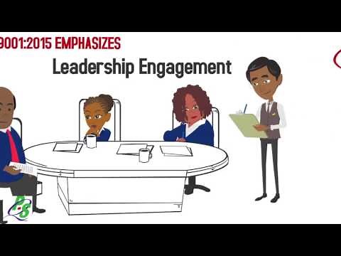 Benefits of ISO 9001:2015