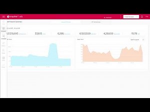 Advertise. Sell. Repeat – Snapdeal Ads Made Easy!