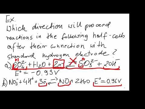 Electrochemistry. Chapter II: Galvanic cells. Part 22