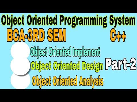OBJECT ORIENTED PARADIGM I OOI/OOD/OOA I OOPS C++ I Diagram l Meaning l Explain l Part-2 l BCA-3 SEM