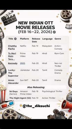 🎬 This Week’s OTT Releases You Can’t Miss (Feb 16–22, 2026)