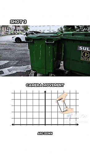 Cinematic Video Techniques: Camera Movement Essentials