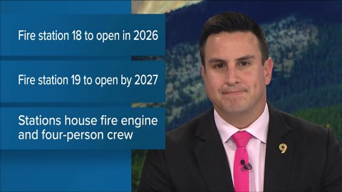 Timeline unveiled for Ball Arena entertainment district redevelopment