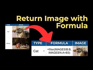 Show Pictures in Google Sheets With Just a Formula!