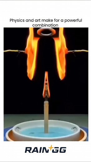 281K views · 2.6K reactions | This video we see an example of Fluid...