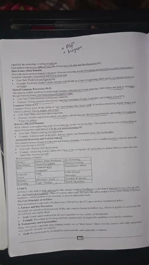 AI Ethics & AI Project Cycle | EMRS TGT Computer Science Preparation 🎯CS 2026