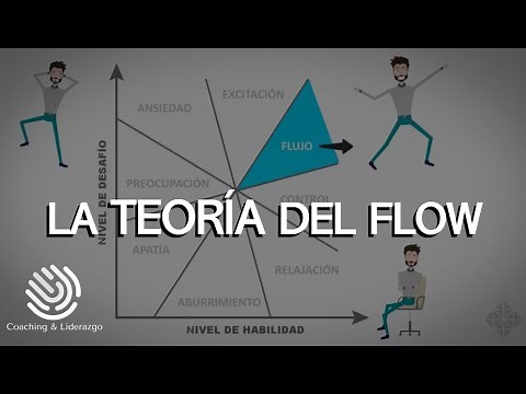 TEORÍA DEL FLOW