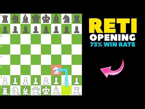 Reti Opening in Chess Explained: Strategy, Traps & Best Moves for White