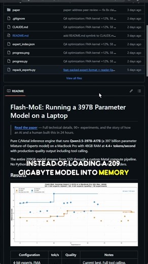 flash-moe: A 400B Model Running on a MacBook?!