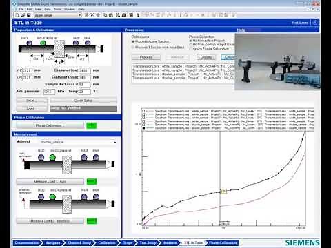 Measuring Sound Transmission Loss with an Impedance Tube