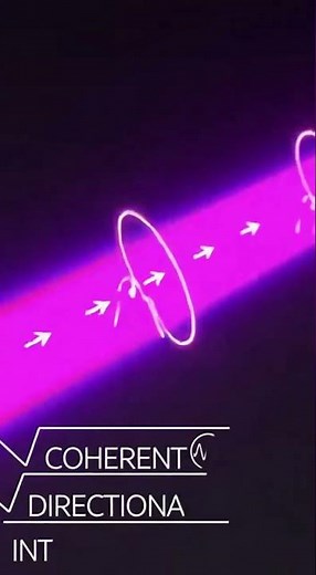Laser