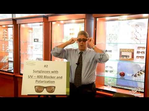 The Five Causes of Macular Degeneration in Detail |Dr. Alan Mendelsohn