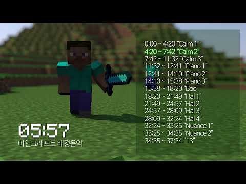 All Minecraft Soundtracks (So Beautiful)