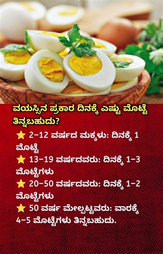 How Many Eggs Should You Eat Every Day? The Right Amount by Age | Health Tips #youtubeshorts