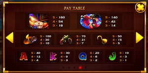 Wonder Woman Slots Online