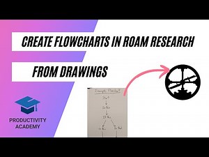 How To Create Flowchart In Roam Research - From Drawing To Diagram Fast