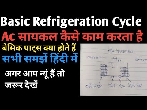 Besic refrigeration system | registration system kaise Kam karta hai RK tech information