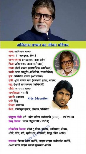 अमिताभ बच्चन का जीवन परिचय | Amitabh Bachchan biography in Hindi #explorepage #shortsvideo #gk