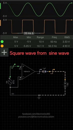 Square wave from sine wave using opamp in open loop #opamp #electronicsrd #electronicseducation