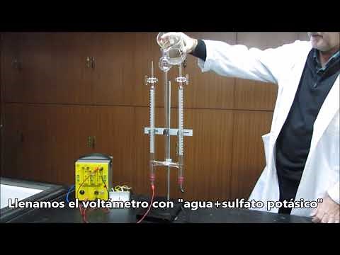 voltámetro de Hofmann