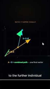 Vector Addition Explained in 90 Seconds — How AI Combines Data 🔥 #shorts