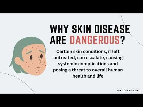 DERMA.AI | AN AI SKIN DIAGNOSIS PLATFORM