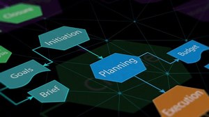 Video Stok Diagram dengan fase sistem manajemen proyek (100% Tanpa Royalti) 4000674121 | Shutterstock