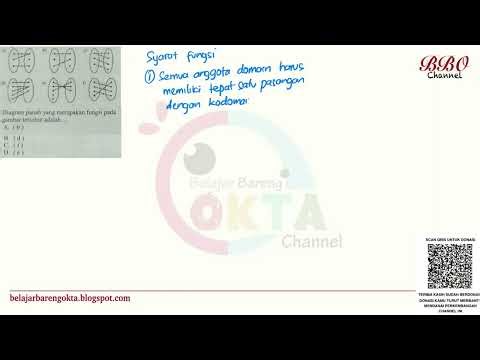 Common Math Exam Problems: Functions, Kodomains, and Mean/Median/Mode