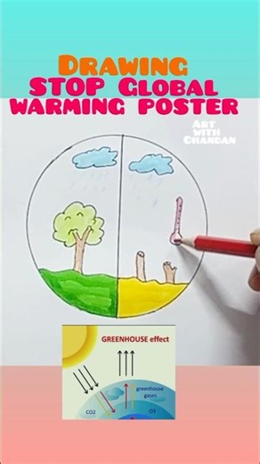 Drawing of STOP Global Warming Poster #shorts #environment #drawing #globalwarming