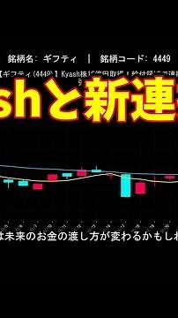 【ギフティ(4449)】Kyash株16億円取得！給付領域で連携強化！