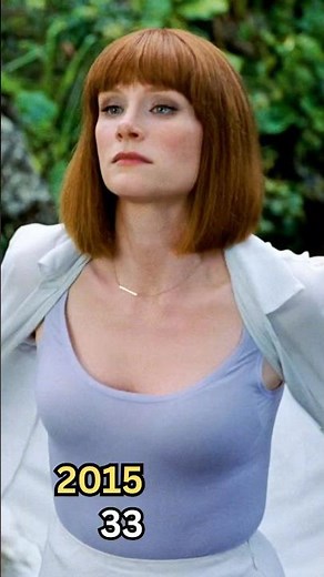 Jurassic World Cast(2015-2025)Then and Now