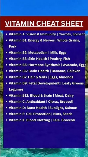 The Complete Vitamin Cheat Sheet — Every Vitamin, Its Function, and the Foods That Contain It