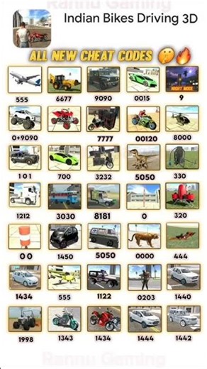 Indian Bike Driving 3D | All Cheat Codes 2025 (Latest Update)