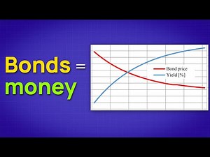The COMPLETE Beginner's Guide to Bonds