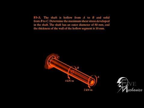 Fundamental Problem f5-3/f5-4/f5-5/ Engineering Mechanics Materials