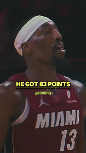 NBA Players React to Bam Adebayo’s INSANE 83 Point Game!