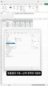 The skill of true masters: aligning text perfectly in the center without merging!