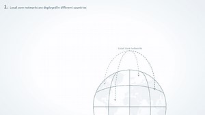 floNET: Seamless Global Cellular IoT connectivity