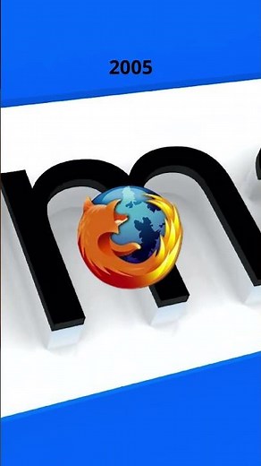 Mozilla Firefox Logo Evolution