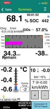 Preheating an AZE0 Nissan Leaf with 6.6kw Onboard Charger, and strong EVSE wall charger - better !!