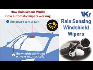 How Rain sensor works II Automatic wiper control with Rain sensor
