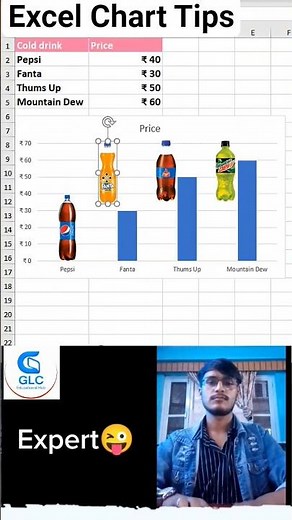 Excel Chart Tips & Tricks 📊🔥 | Make Stunning Charts!