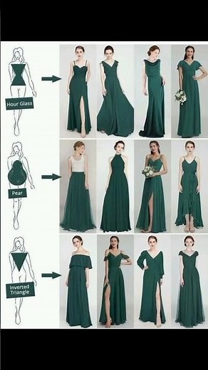 👗 Dress Styles for Different Body Shapes ✨🎯💯 #fashion #ootdguide #trending
