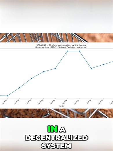 Central planning does not fail quietly. In decentralized systems, mistakes are contained. A business misjudges demand, prices adjust, competitors step in, and the damage stays local. Errors become information. Losses correct behavior. The system adapts. But when production, distribution, and trade are centrally controlled, errors stop being signals and start becoming crises. A single miscalculation does not affect one firm or one sector. It spreads outward and hits everyone at once. When planner