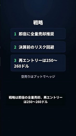 テキサス・インスツルメンツ(TXN)は「売り」？ 目標株価$250の根拠 #Shorts