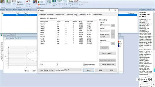 SIMCA软件绘制PCA、OPLS-DA、VIP图、200次置换检验图