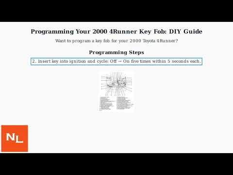 How To Program Key Fob For 2000 4Runner – DIY Remote Pairing