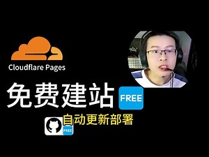 免费建站之如何使用GitHub Desktop自动更新部署Pages |爱博·客 商业方案分享