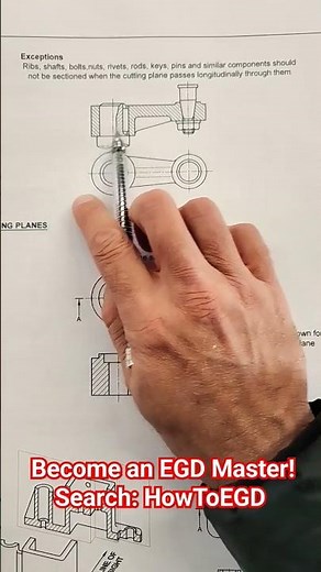 Become an EGD Master: Hatching Conventions