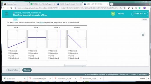 Classifying slopes given graphs of lines
